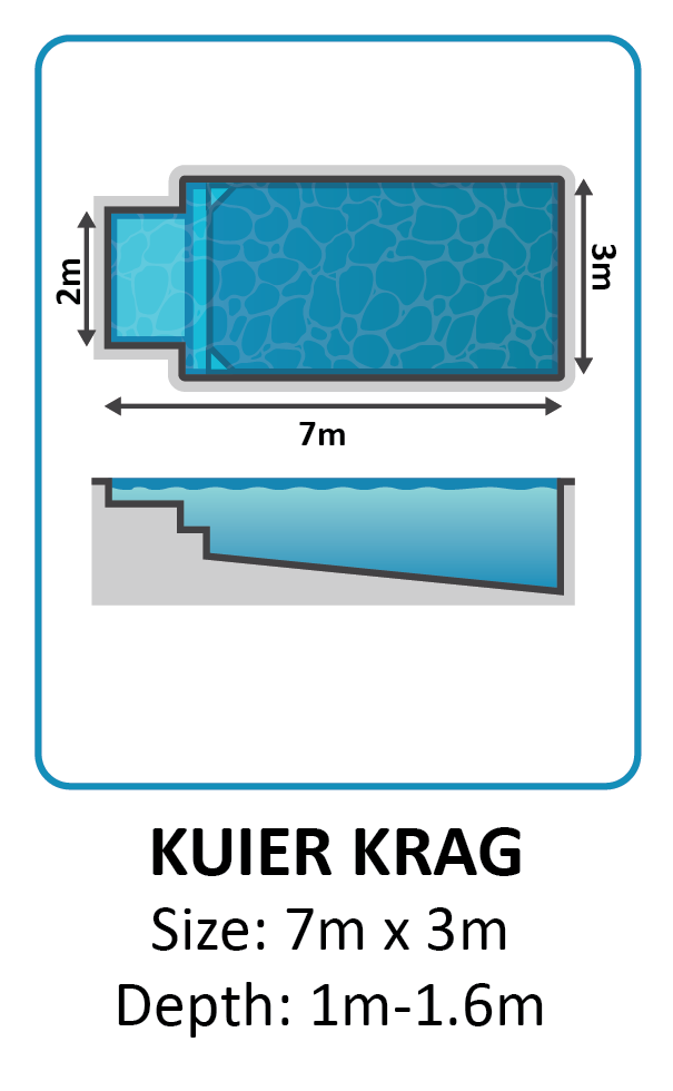 Kuier Krag fibreglass pool shape