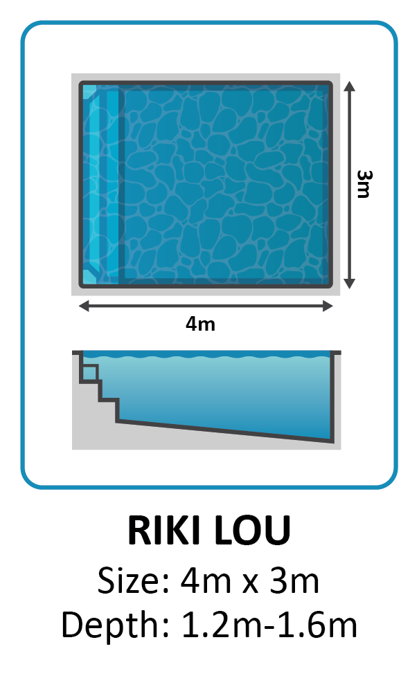Riki Lou fibreglass pool shape