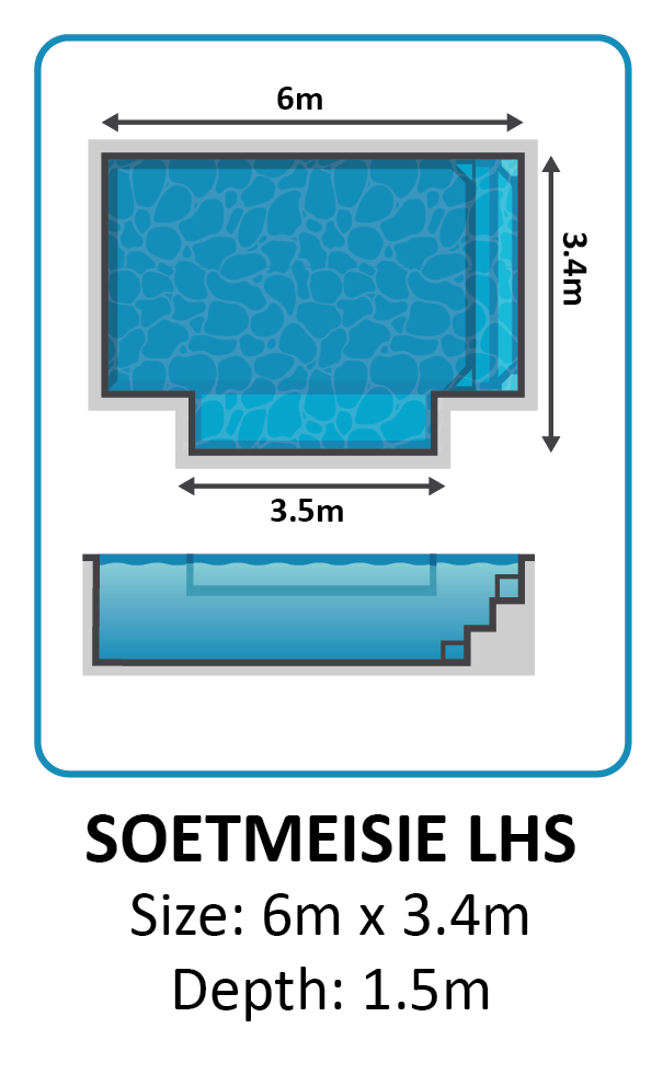 Soetmeisie LHS fibreglass pool shape