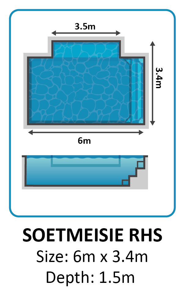 Soetmeisie RHS fibreglass pool shape
