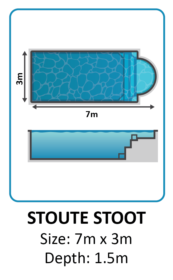 Stoute Stoot fibreglass pool shape