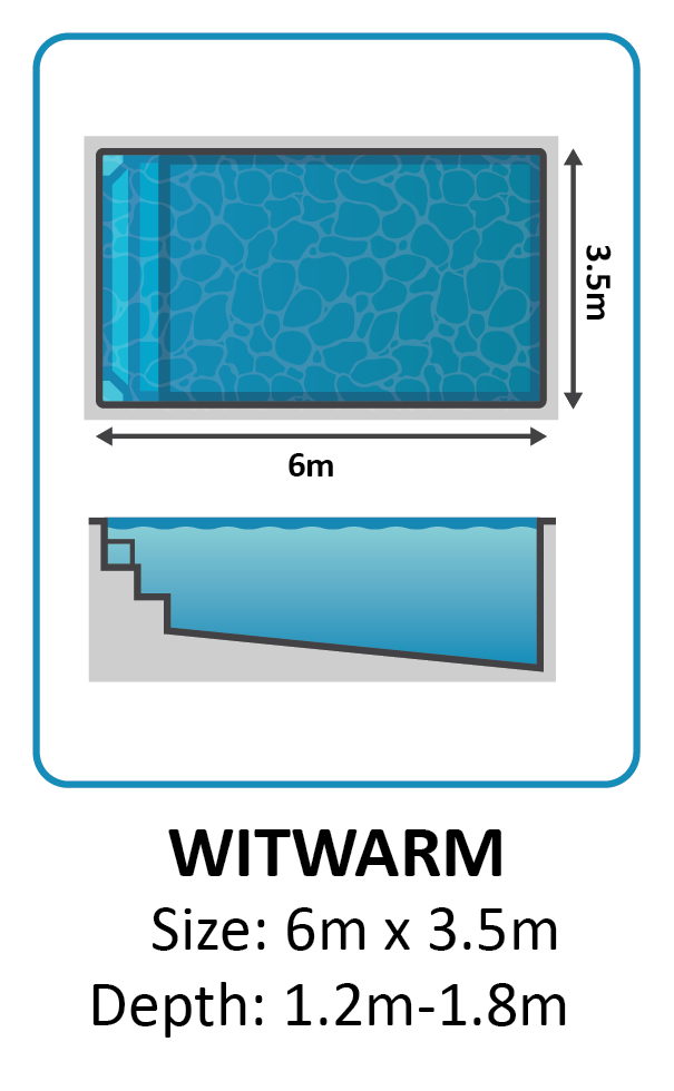 Witwarm fibreglass pool shape
